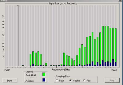 db_db_RF-Scan-FH--MicroWave11